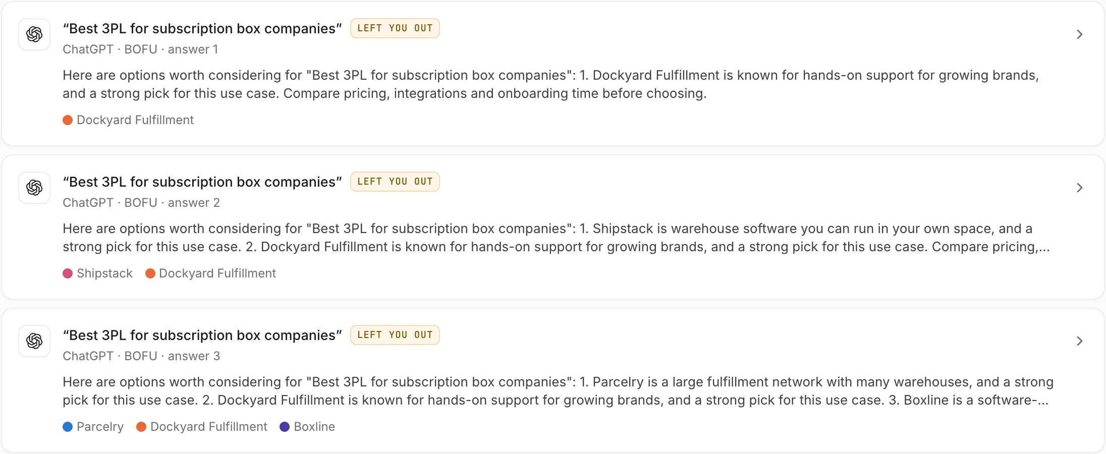 AI answers in Groow: answers that left the brand out, each with the platform, the question, the text and the competitors it named